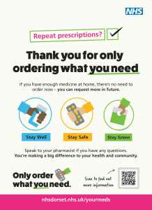 Onlyorderwhatyouneed